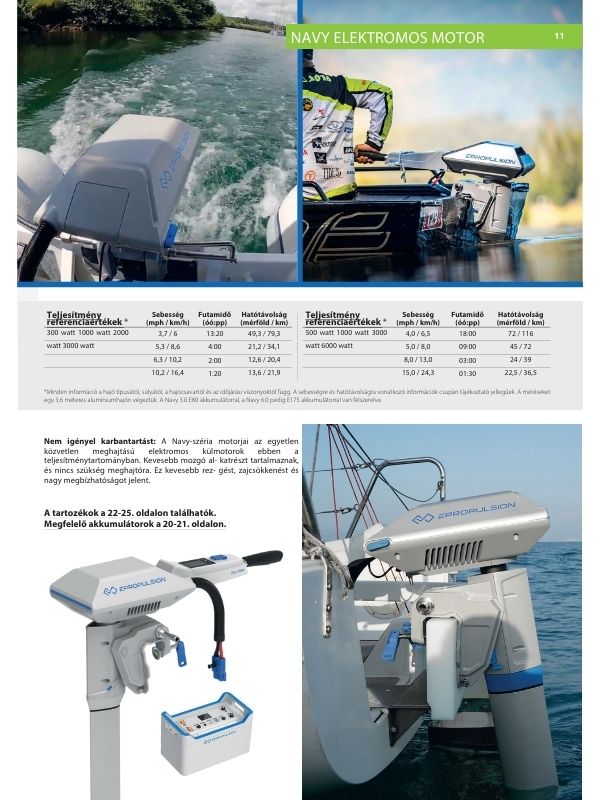 Fedezd fel az Epropulsion teljes kínálatát! – Elektromos hajtás új szintje