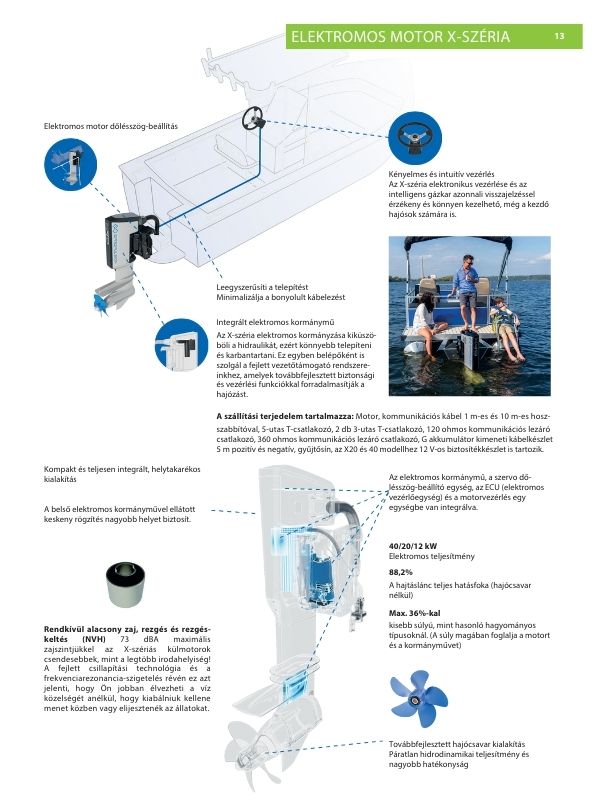Fedezd fel az Epropulsion teljes kínálatát! – Elektromos hajtás új szintje