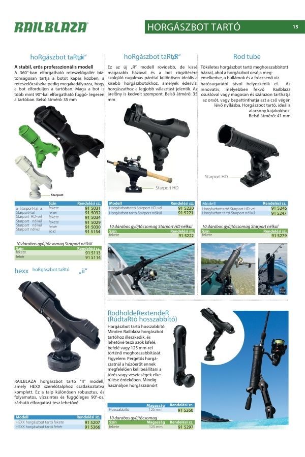 Railblaza termékkatalógus – minden kiegészítő egy helyen
