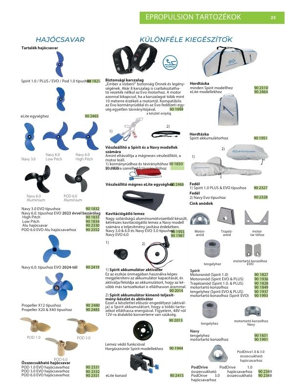 Fedezd fel az Epropulsion teljes kínálatát! – Elektromos hajtás új szintje
