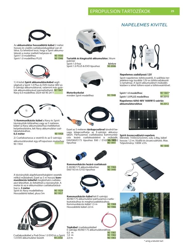 Fedezd fel az Epropulsion teljes kínálatát! – Elektromos hajtás új szintje