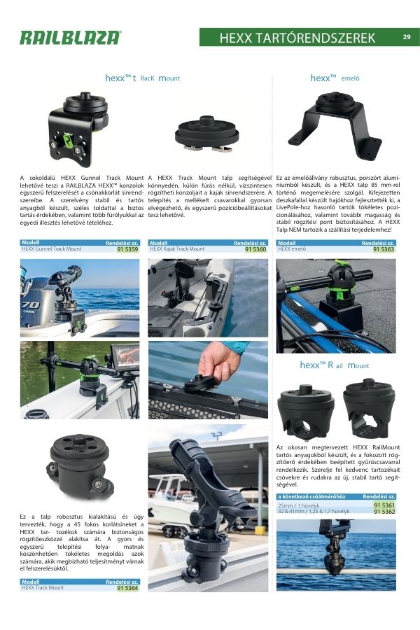 Railblaza termékkatalógus – minden kiegészítő egy helyen