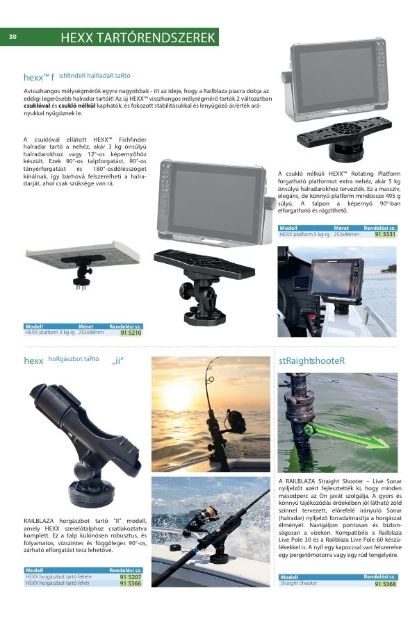 Railblaza termékkatalógus – minden kiegészítő egy helyen