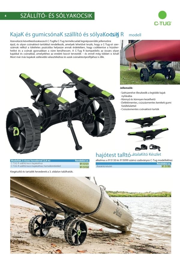 Railblaza termékkatalógus – minden kiegészítő egy helyen