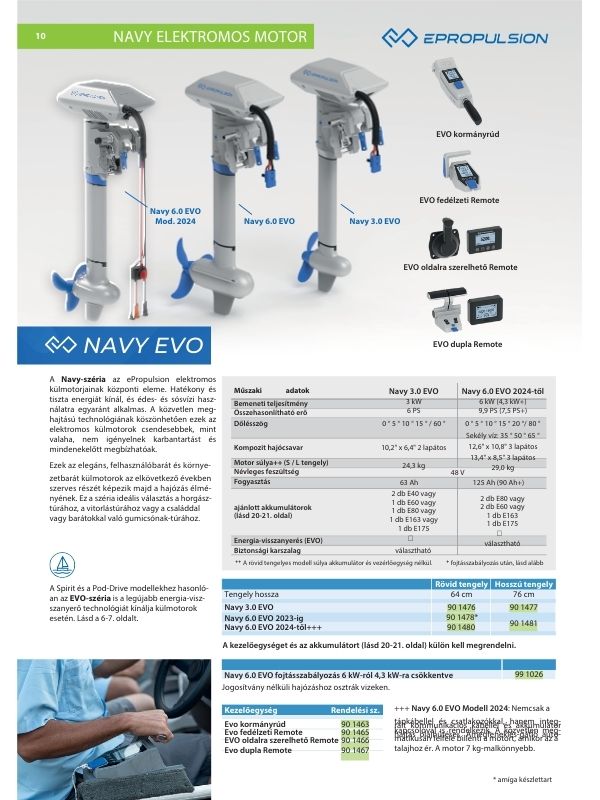 Fedezd fel az Epropulsion teljes kínálatát! – Elektromos hajtás új szintje