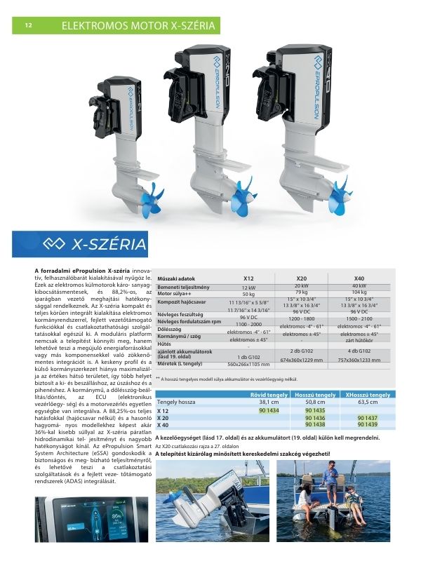 Fedezd fel az Epropulsion teljes kínálatát! – Elektromos hajtás új szintje