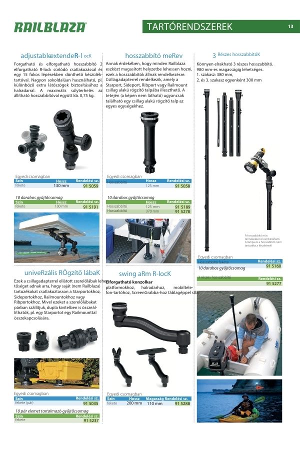 Railblaza termékkatalógus – minden kiegészítő egy helyen