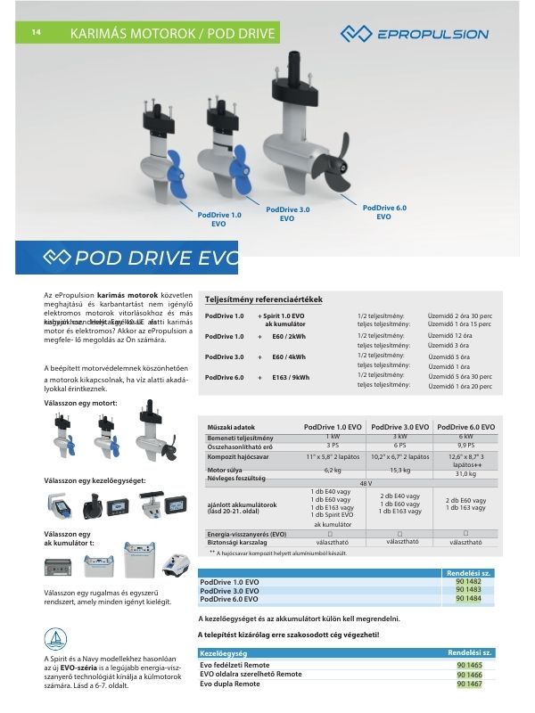 Fedezd fel az Epropulsion teljes kínálatát! – Elektromos hajtás új szintje