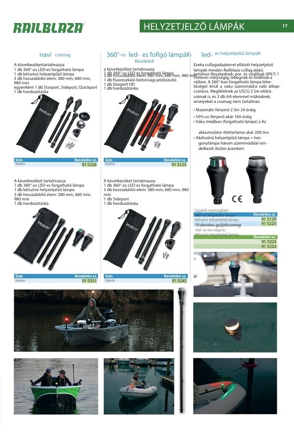 Railblaza termékkatalógus – minden kiegészítő egy helyen