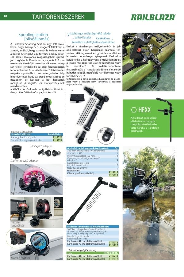 Railblaza termékkatalógus – minden kiegészítő egy helyen