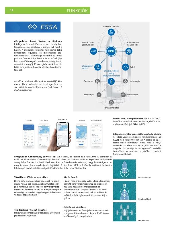 Fedezd fel az Epropulsion teljes kínálatát! – Elektromos hajtás új szintje