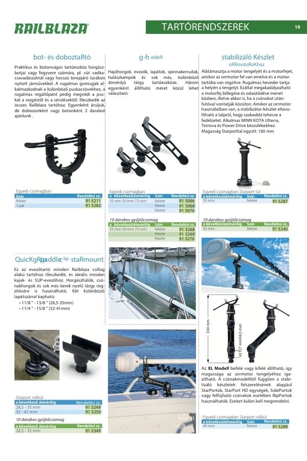 Railblaza termékkatalógus – minden kiegészítő egy helyen