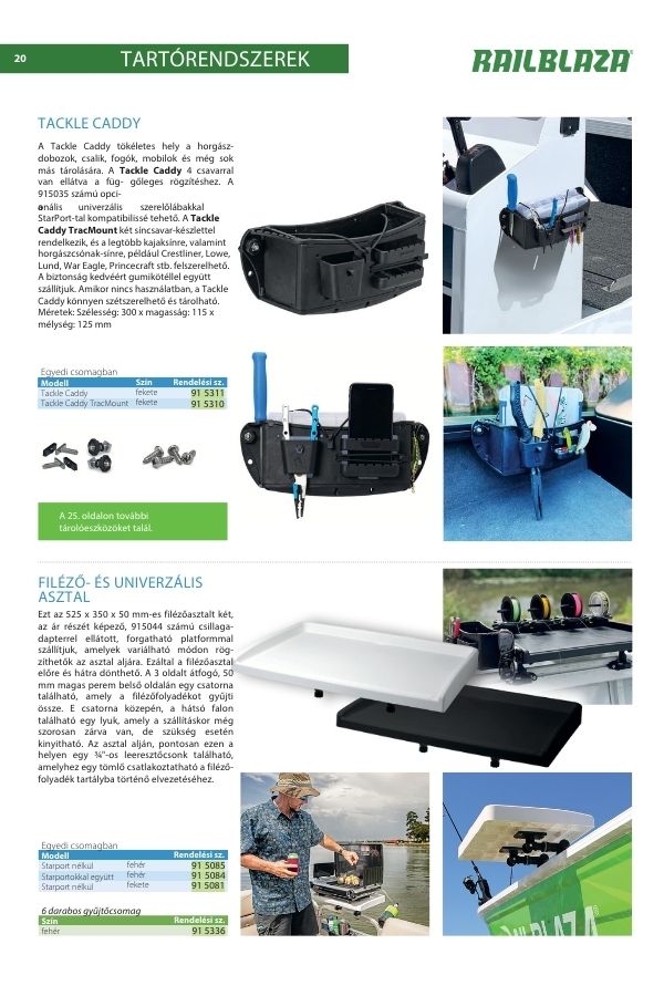 Railblaza termékkatalógus – minden kiegészítő egy helyen