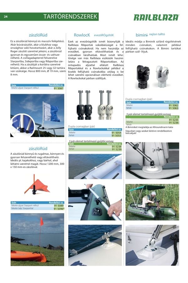 Railblaza termékkatalógus – minden kiegészítő egy helyen