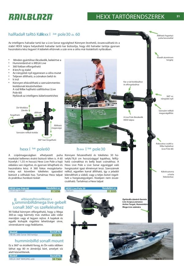 Railblaza termékkatalógus – minden kiegészítő egy helyen