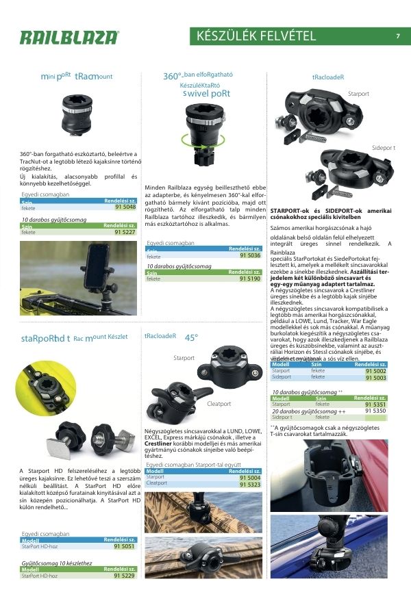 Railblaza termékkatalógus – minden kiegészítő egy helyen