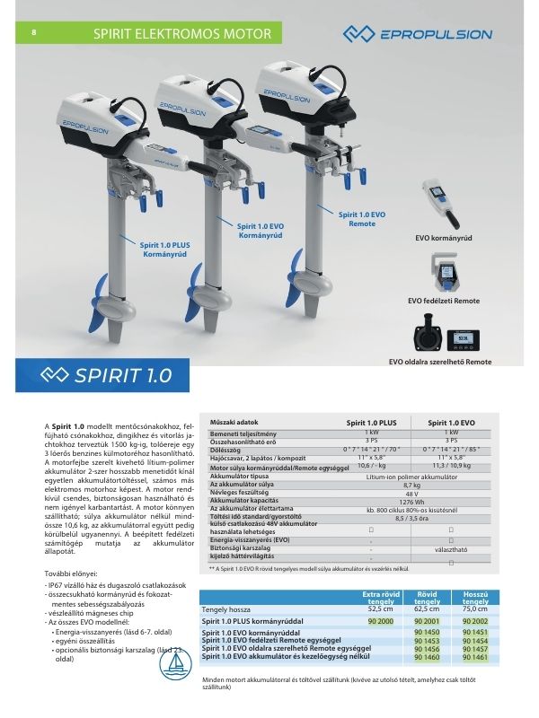 Fedezd fel az Epropulsion teljes kínálatát! – Elektromos hajtás új szintje