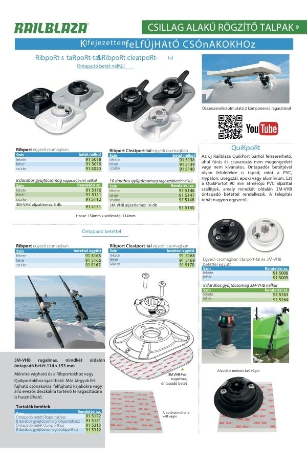 Railblaza termékkatalógus – minden kiegészítő egy helyen