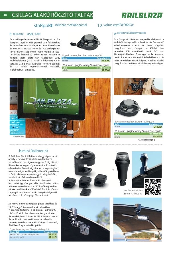 Railblaza termékkatalógus – minden kiegészítő egy helyen